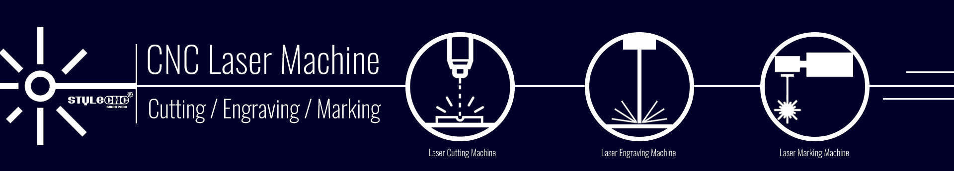 CNC Laser Machine