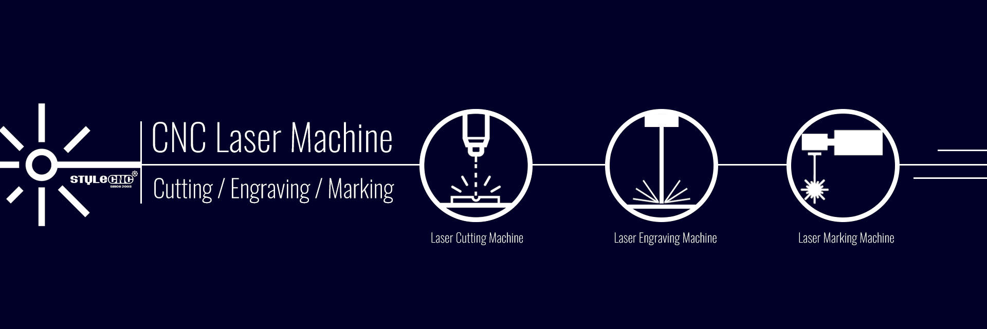 CNC Laser Engraving and Cutting Machine
