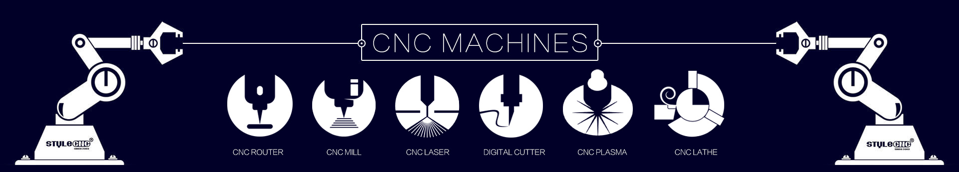 CNC Machines
