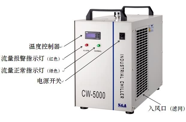 industrial water chiller model cw5200 co2