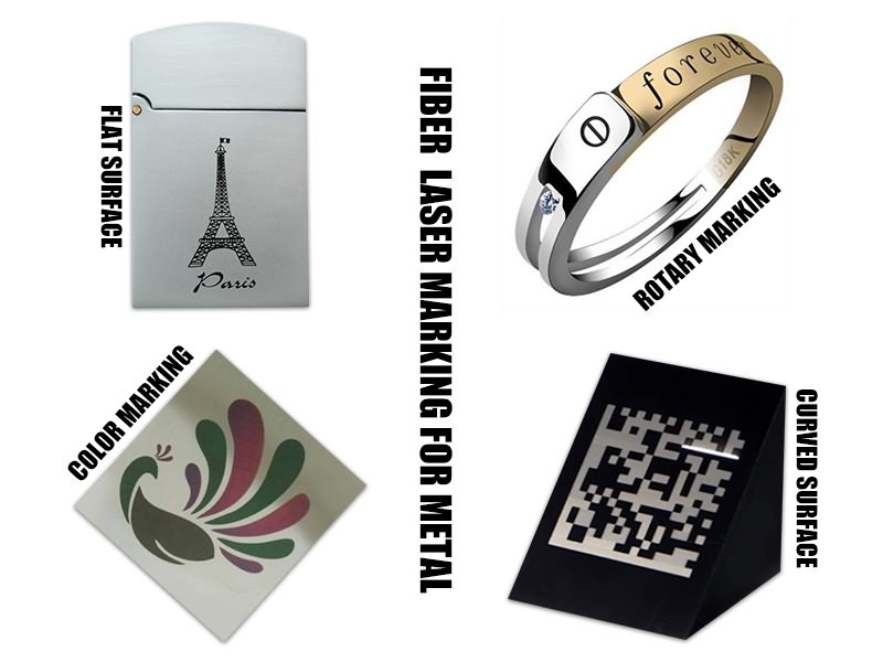 Why buy fiber laser marking machine for metal?