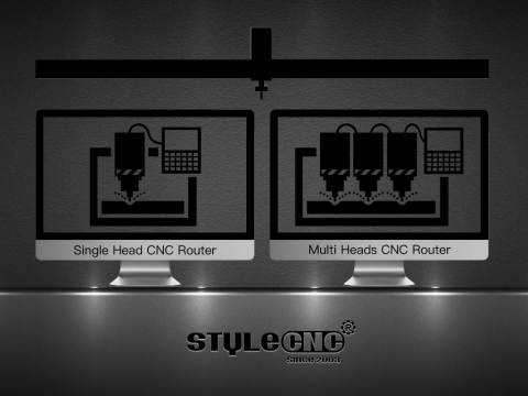 Single-Head VS Multi-Head CNC Router