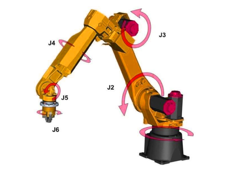 2023 Best 3D Industrial Fiber Laser Welding Robot for Sale
