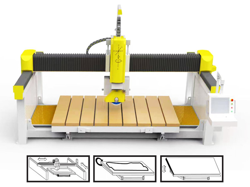 CNC Stone Cutting & Polishing Machine for Granite & Marble - STYLECNC