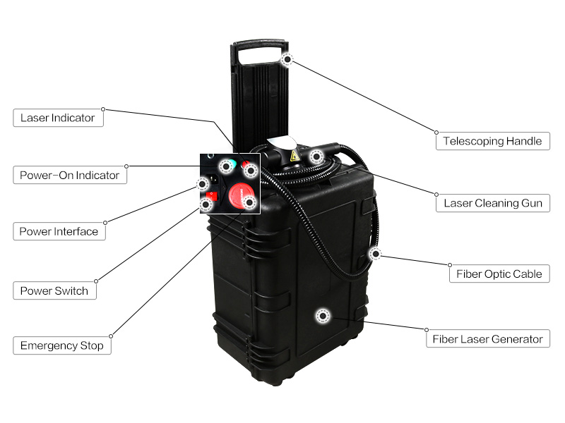 Top Rated Portable Laser Paint Stripping Machine for Sale