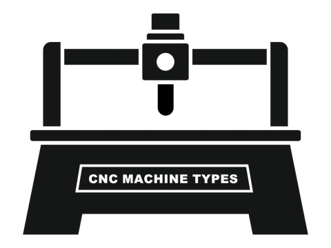 16款最受歡迎的數(shù)控機床——哪一款適合您? 16款最受歡迎的數(shù)控機床——哪一款適合您?