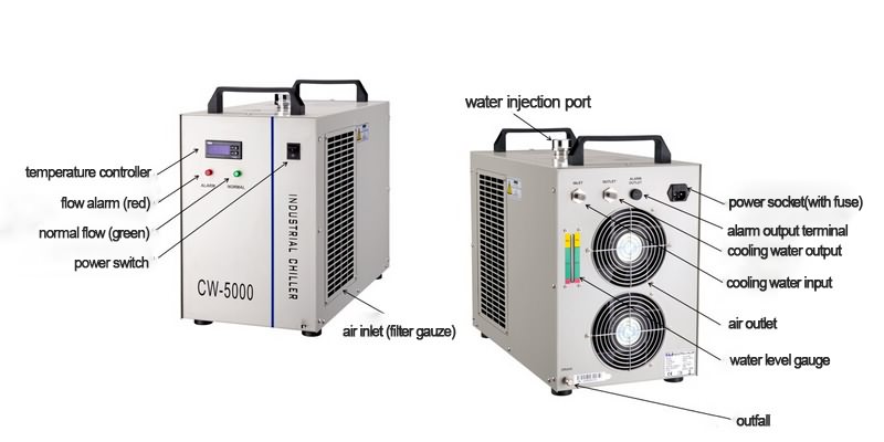 Water chiller CW5000 Water chiller CW5000