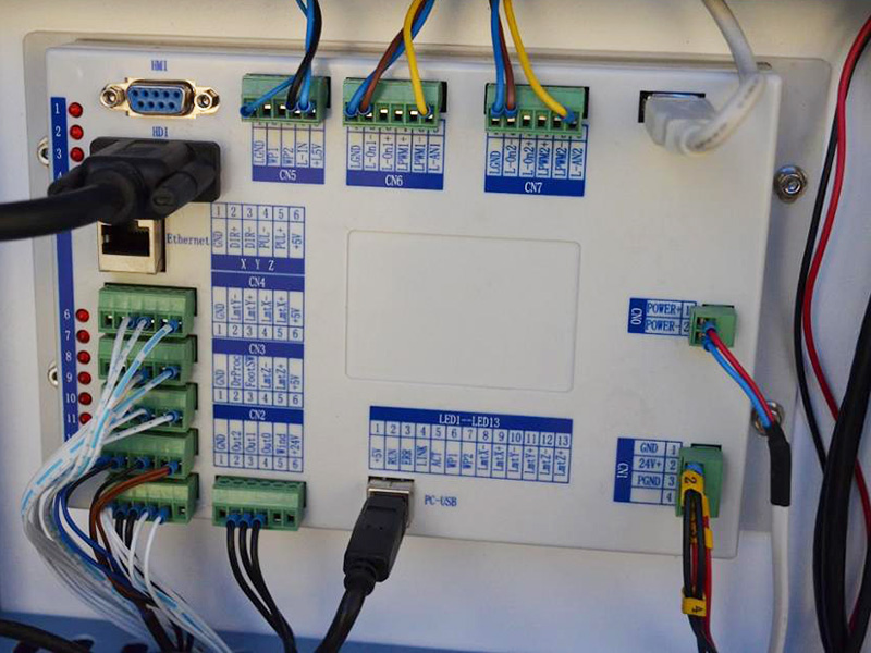 RD control system