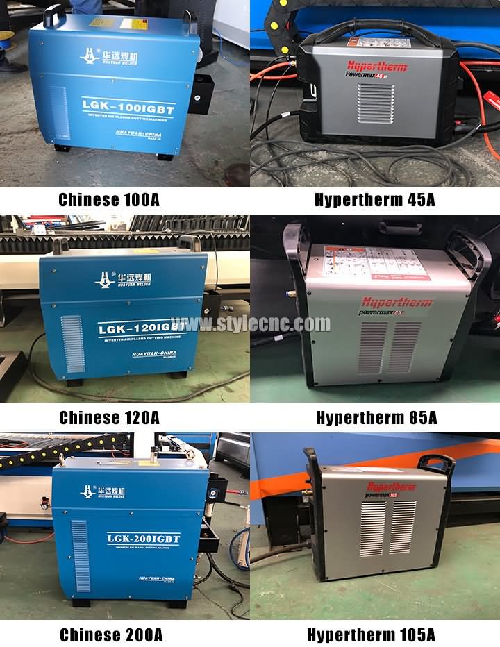 數(shù)控等離子切割機(jī)電源 數(shù)控等離子切割機(jī)電源