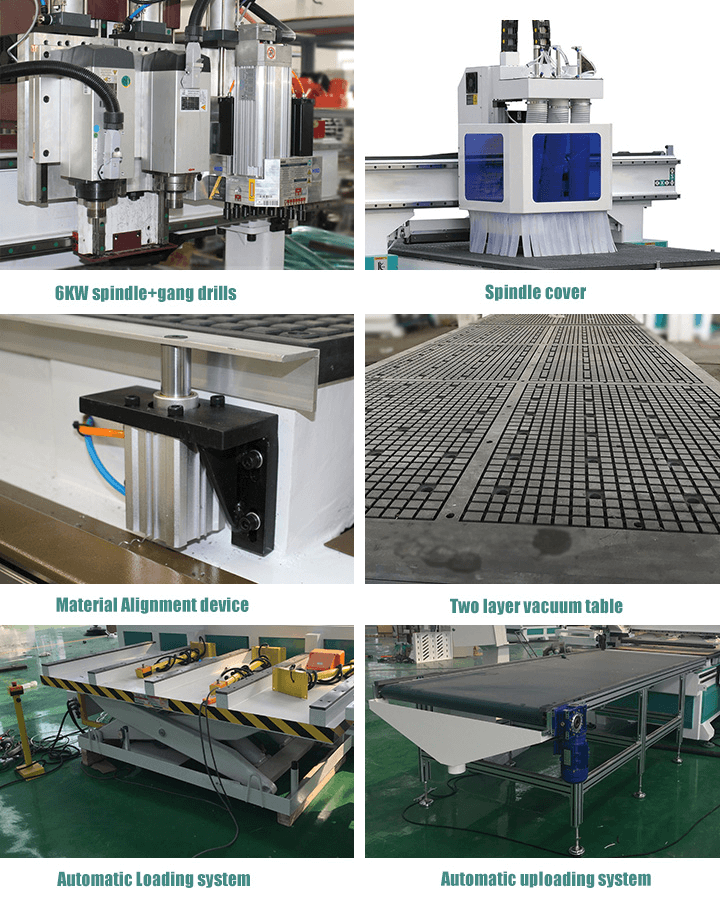 自動送料數控機床與板式家具生產線 自動送料數控機床與板式家具生產線