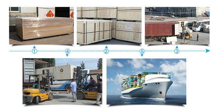 Mixed laser cutting machine Package and Delivery