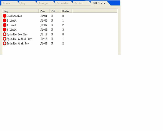 Weihong Ncstudio engraver user's operation manual flow charts Weihong Ncstudio engraver user's operation manual flow charts