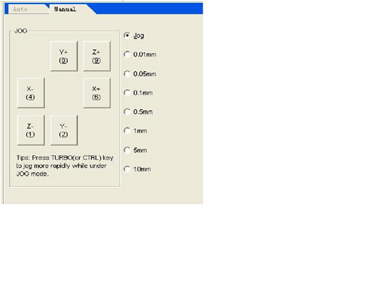 Weihong Ncstudio engraver user's operation manual flow charts Weihong Ncstudio engraver user's operation manual flow charts