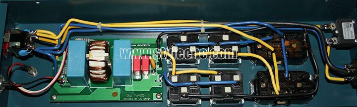 Woodworking CNC router ground wire