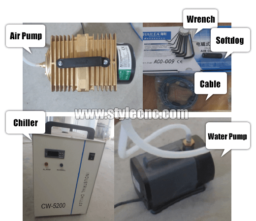 CO2 laser bits CO2 laser bits