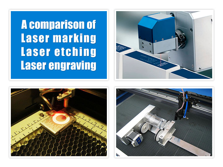 A comparison of Laser engraving machine, Laser etching machine and Laser marking machine