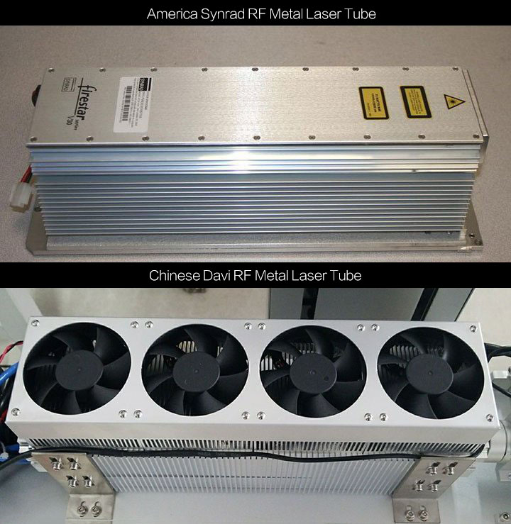co2 laser marking machine laser resource co2 laser marking machine laser resource