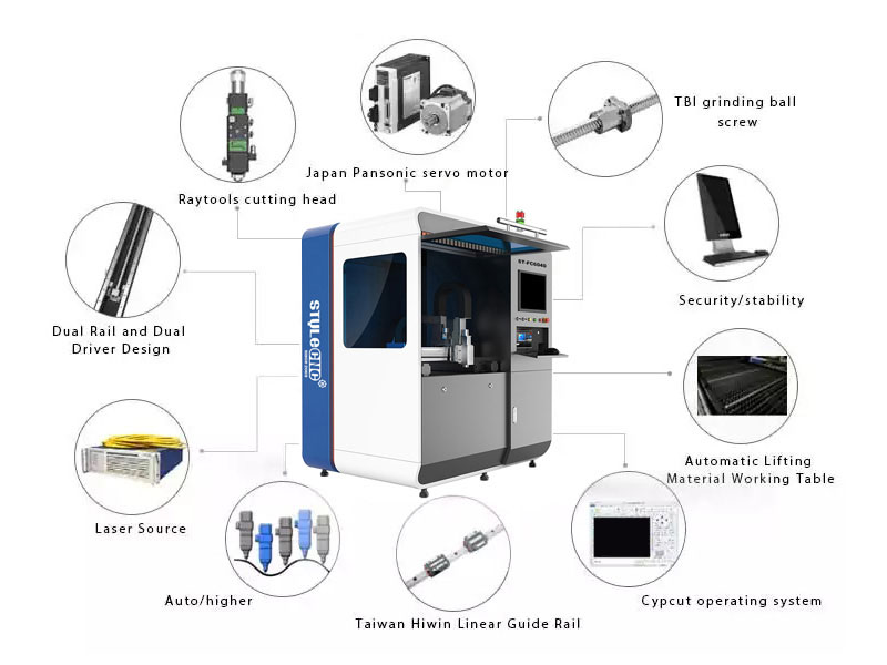 High Precision Fiber Lasers, CNC Routers