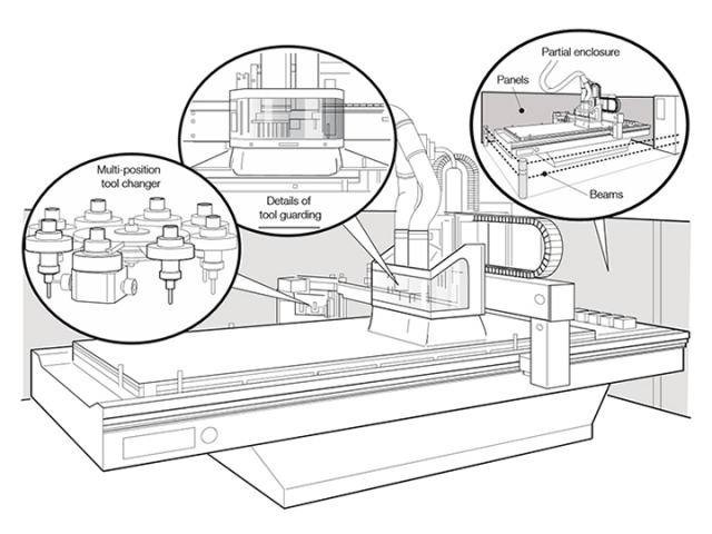 Free User Manuals and Instructional Guides for CNC Machines - STYLECNC