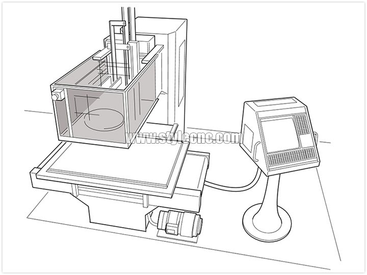 小型高架/C型數(shù)控銑床，帶固定距離防護(hù)裝置
