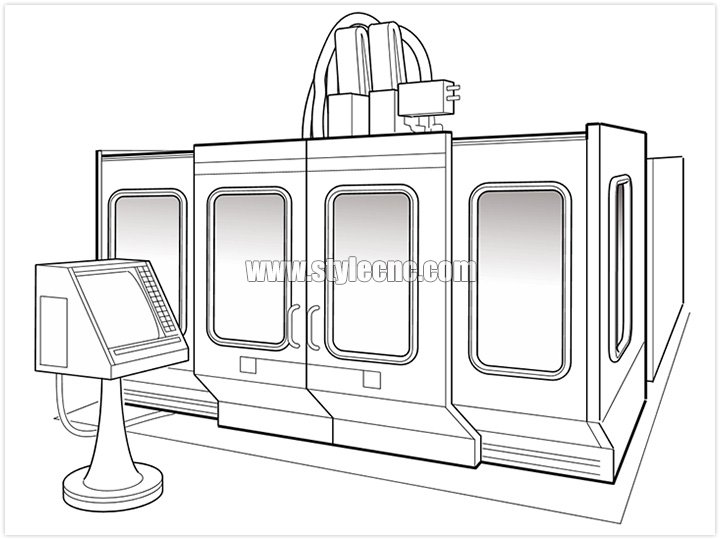 數(shù)控加工中心內(nèi)部全封閉