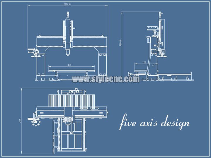 5 axis CNC router design