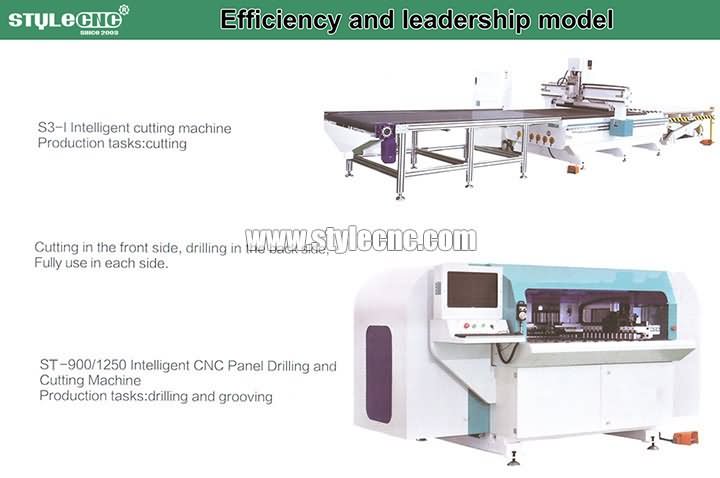 economic customized furniture solution economic customized furniture solution