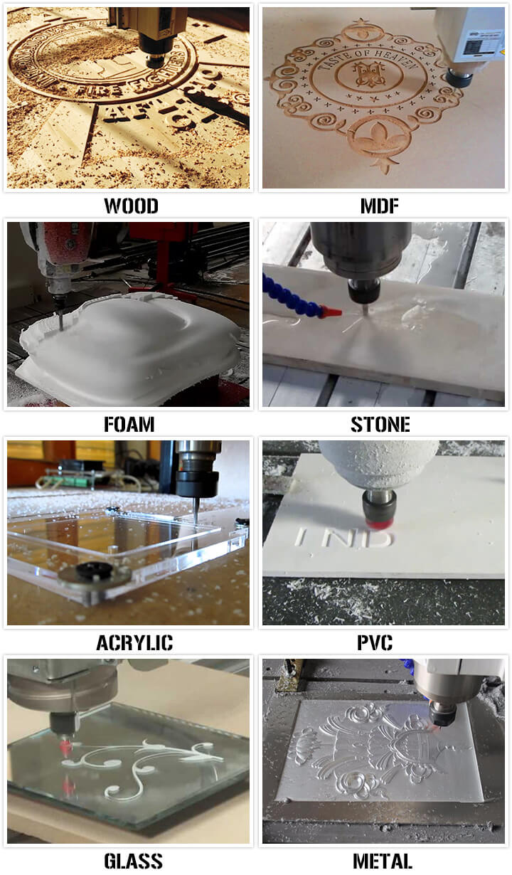 What is a CNC router used for? What is a CNC router used for?