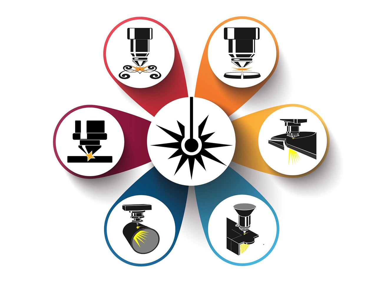 A Buying Guide To Fiber Laser Cutting Machines for Metal A Buying Guide To Fiber Laser Cutting Machines for Metal