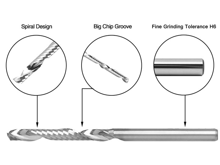 CNC Router Bits for Aluminum - Single Flute End Mill CNC Router Bits for Aluminum - Single Flute End Mill
