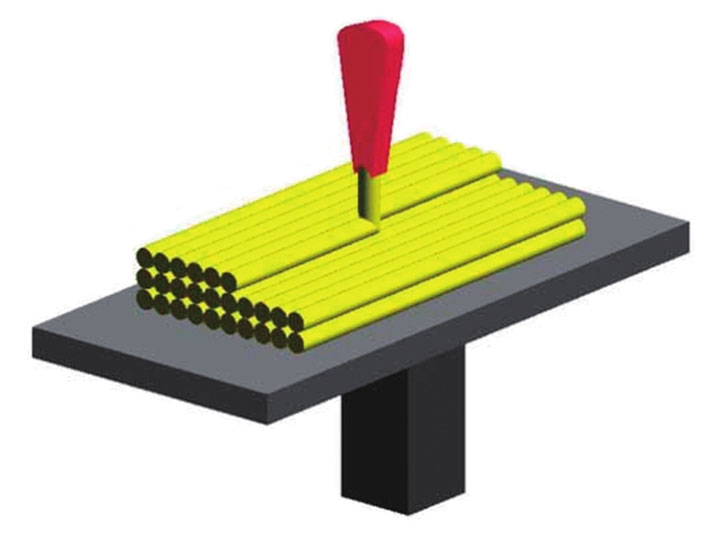3D Printing 3D Printing