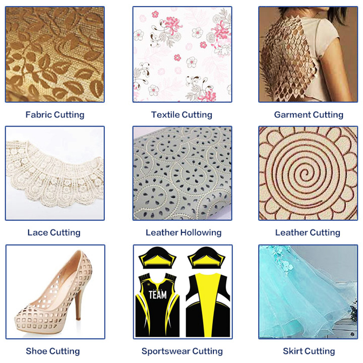 Projects of Automatic CO2 Laser Cutting Machine for Garment, Clothing, Apparel with Roller Table Projects of Automatic CO2 Laser Cutting Machine for Garment, Clothing, Apparel with Roller Table