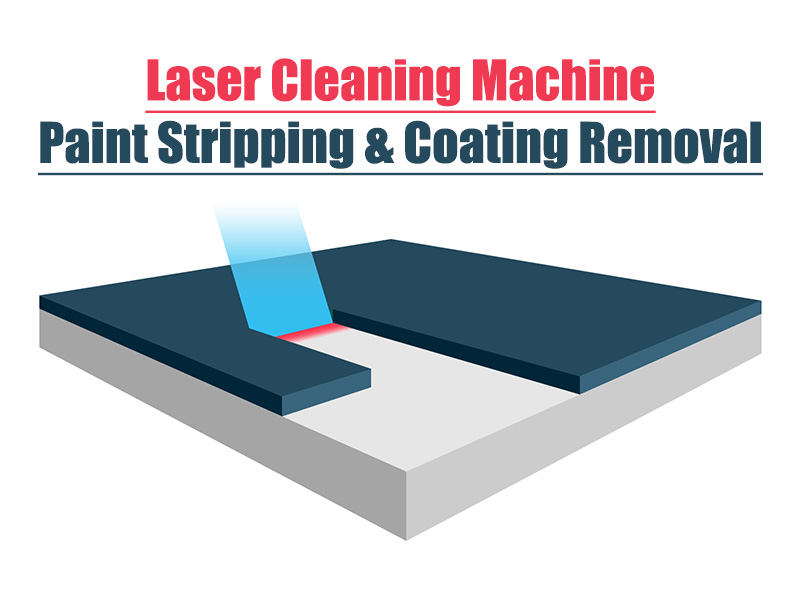 1000W Laser Paint Stripping & Coating Removal Machine