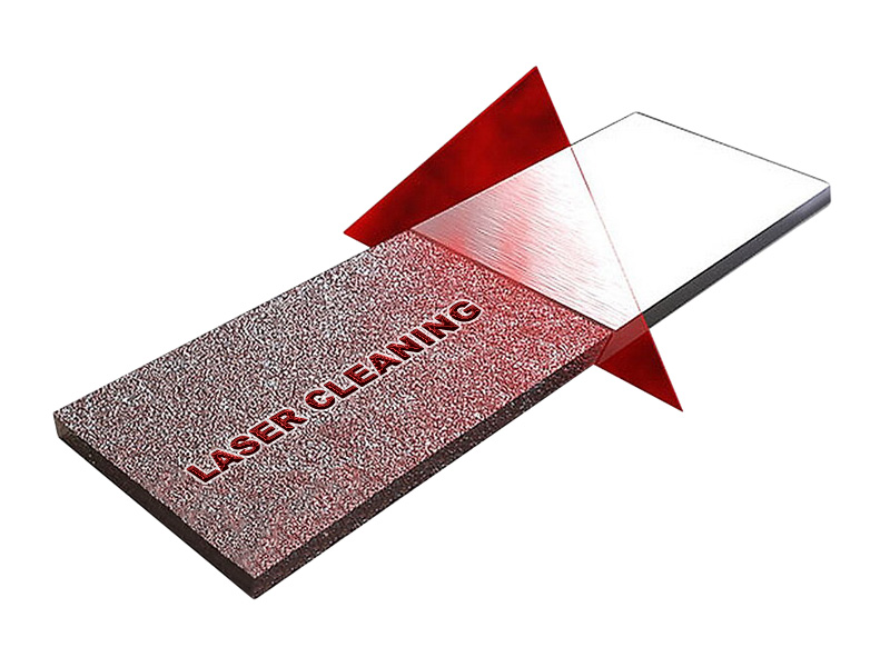 A Practical Guide to Laser Cleaning Machine for Beginners A Practical Guide to Laser Cleaning Machine for Beginners
