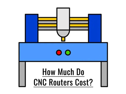 How Much Do CNC Routers Cost? - Buying Guide How Much Do CNC Routers Cost? - Buying Guide