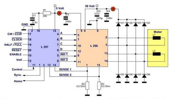 Stepper Motor Driver Circuit with L297/L298