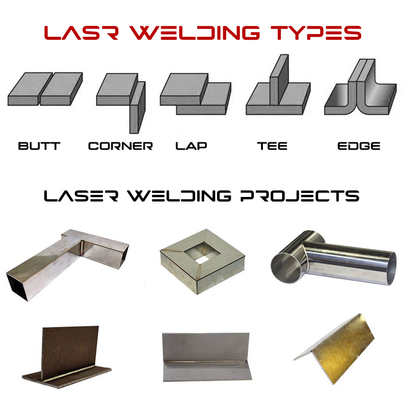 Air-Cooled Laser Welding Projects Air-Cooled Laser Welding Projects