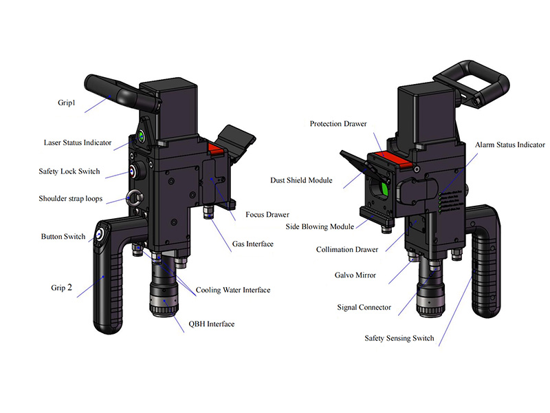 rust remover gun rust remover gun