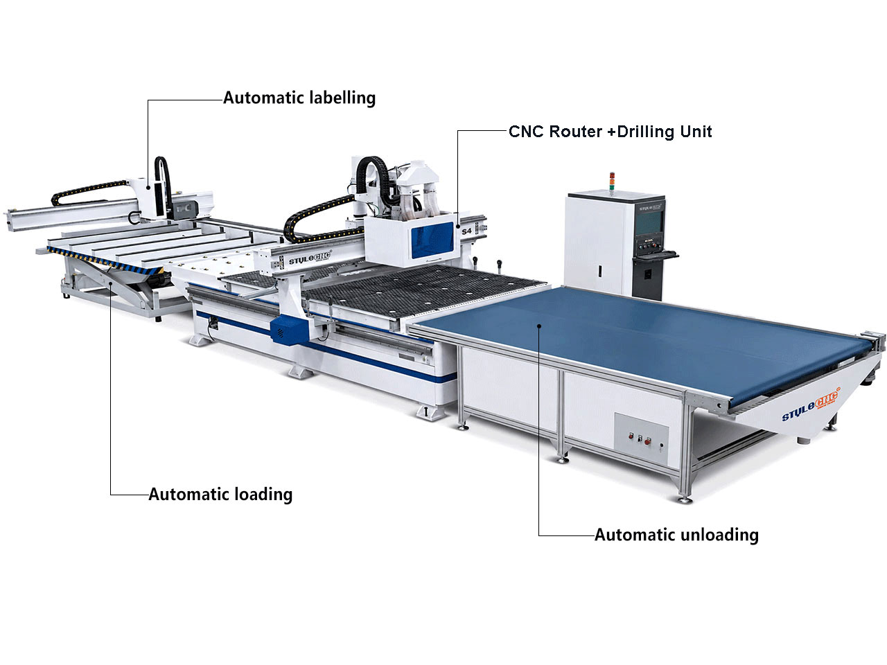 Automatic CNC Nesting Machining Center Automatic CNC Nesting Machining Center